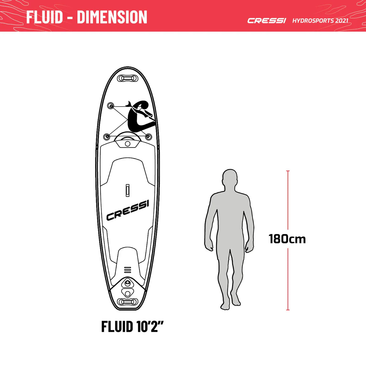 Cressi Fluid Isup Set 10'2"