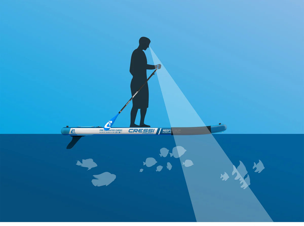 Cressi Reef Isup Set 10'2"